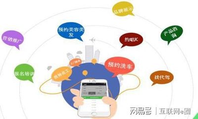小程序开发布局的4种方式及应用场景