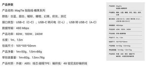 制糖工厂推出多彩贴贴线 为生活注入数字多巴胺的全新小程序体验