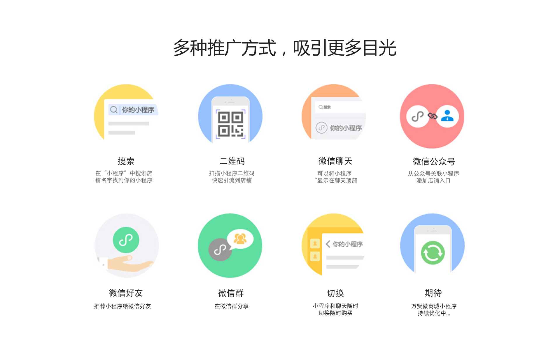 小程序运营策略与关键环节解析