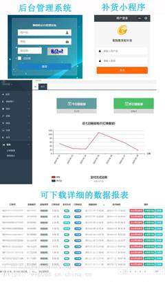 智能生鲜无人自助售货机 小程序引领便捷生活新体验