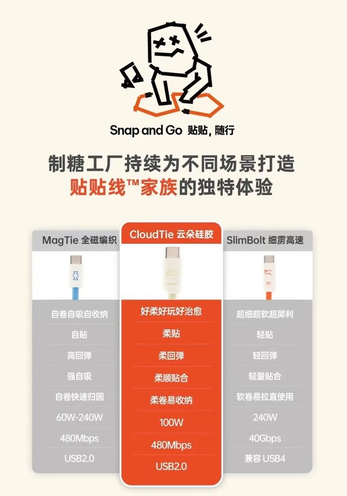云朵线发布|爱范儿旗下制糖工厂,又做了一款明日产品